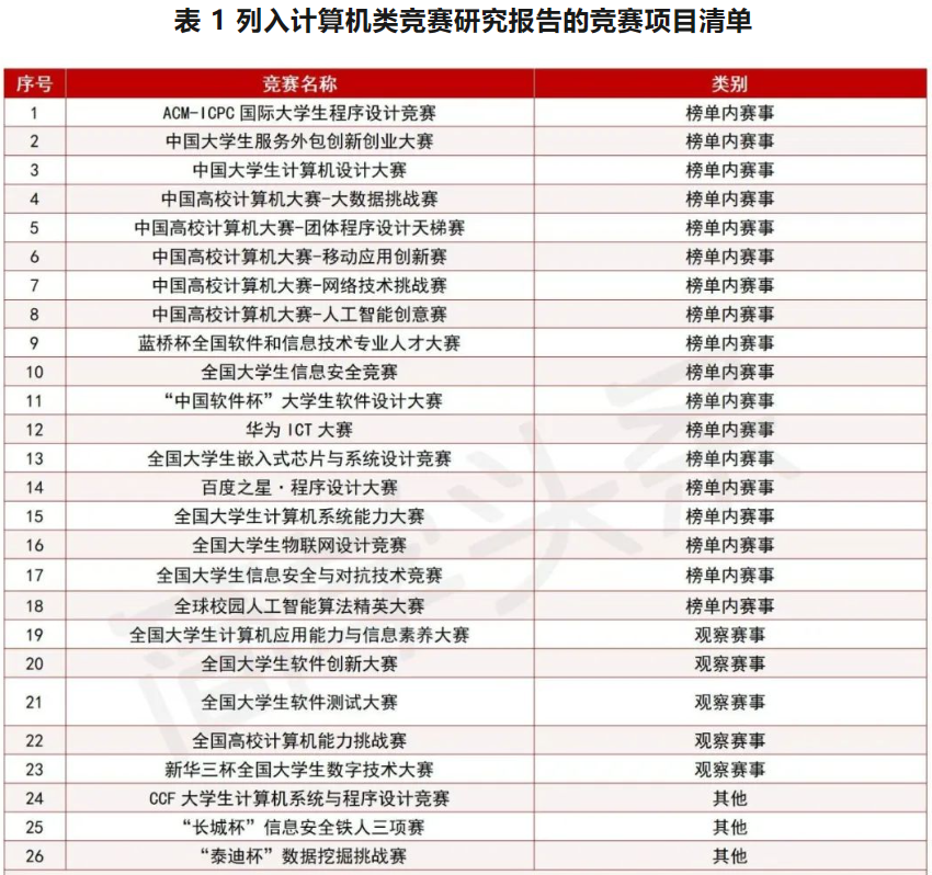 image-20231024160700246