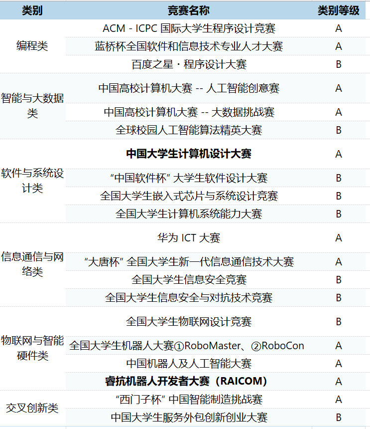 image-20251208235117529